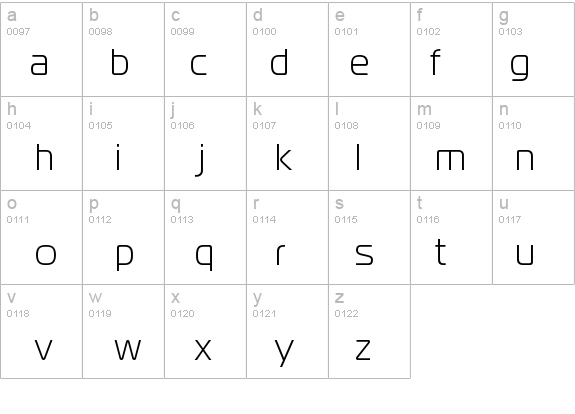 MagistralC details - Free Fonts at FontZone.net