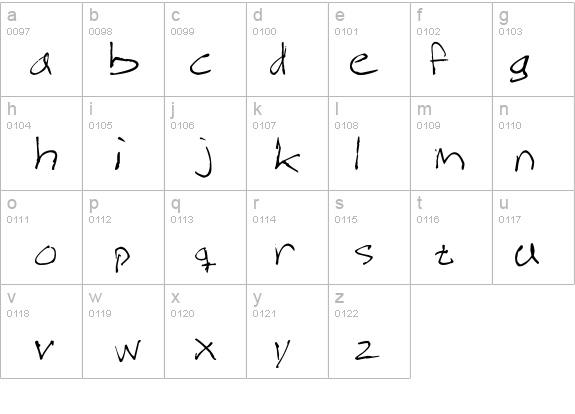 Magnus Handwriting details - Free Fonts at FontZone.net