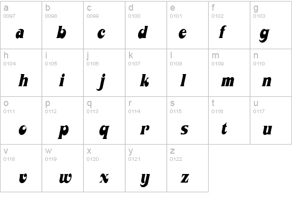 Mahaney Italic details - Free Fonts at FontZone.net