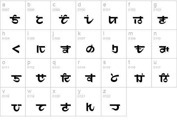 Maharani-Hiragana details - Free Fonts at FontZone.net