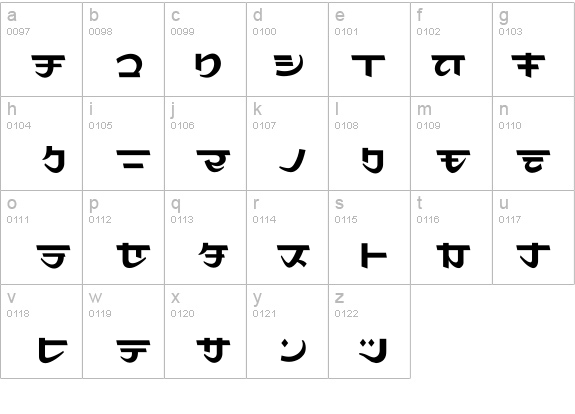 Maharani-Katakana details - Free Fonts at FontZone.net