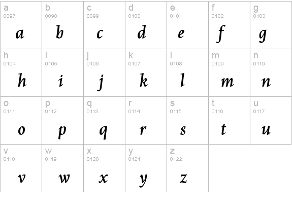 MaiolaPro-BoldItalic details - Free Fonts at FontZone.net