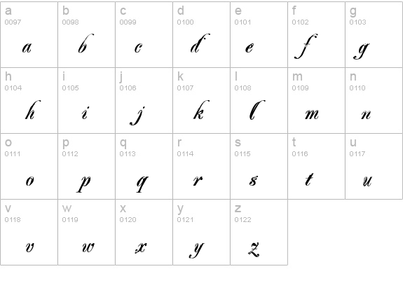 Majestic X details - Free Fonts at FontZone.net