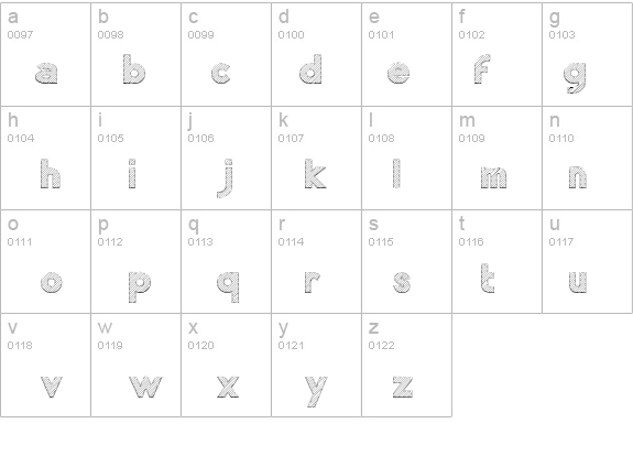 Malabars Tryout details - Free Fonts at FontZone.net