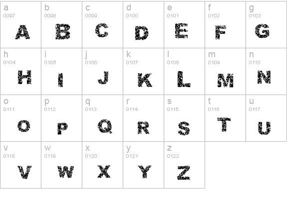 Malapropism details - Free Fonts at FontZone.net