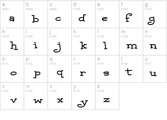 Malihini Cuban BTN Exp Bold details - Free Fonts at FontZone.net