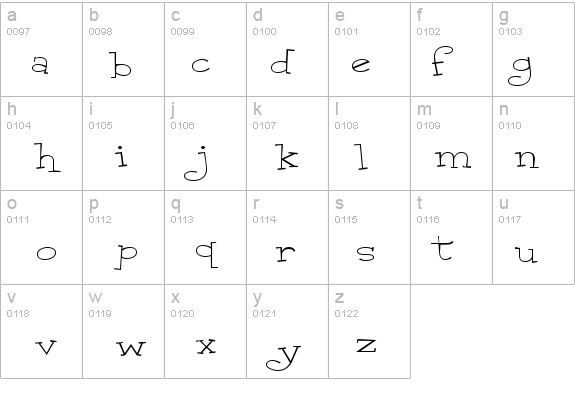 Malihini Cuban BTN Exp Lt details - Free Fonts at FontZone.net