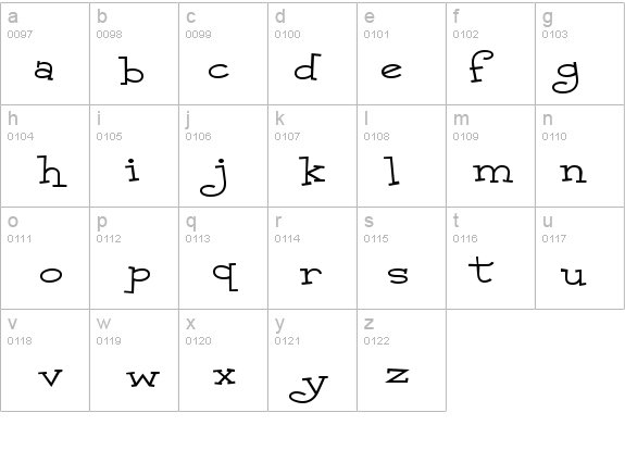 Malihini Cuban BTN Exp details - Free Fonts at FontZone.net