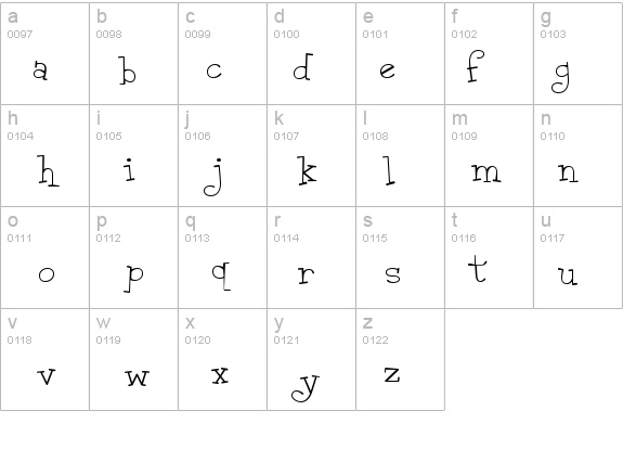 Malihini Tahitian BTN Lt details - Free Fonts at FontZone.net