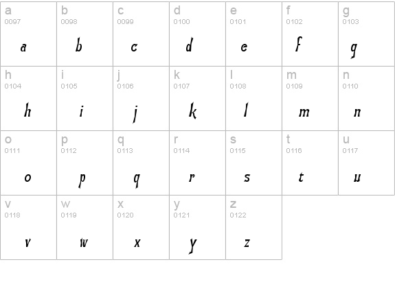 Manchuria-Condensed Italic details - Free Fonts at FontZone.net