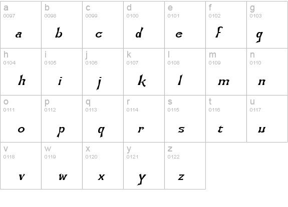 Manchuria-Extended Italic details - Free Fonts at FontZone.net