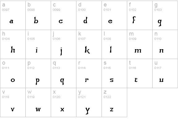 Manchuria-Extended Normal details - Free Fonts at FontZone.net