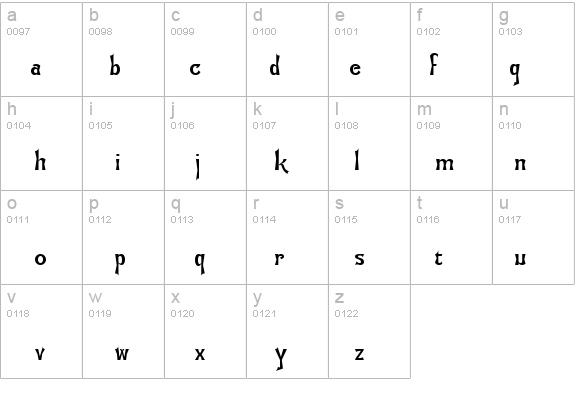 Manchuria Normal details - Free Fonts at FontZone.net