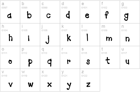 Mandingo BTN Cond Bold details - Free Fonts at FontZone.net