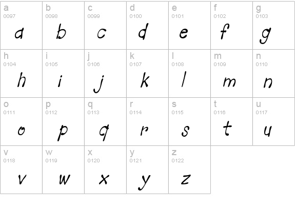 Mandingo BTN Cond Oblique details - Free Fonts at FontZone.net