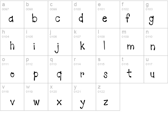 Mandingo BTN Cond details - Free Fonts at FontZone.net