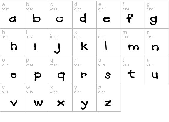 Mandingo BTN Ext Bold details - Free Fonts at FontZone.net