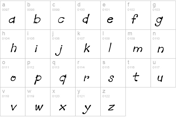 Mandingo BTN Oblique details - Free Fonts at FontZone.net