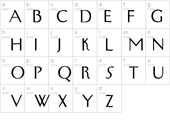 Manhattan details - Free Fonts at FontZone.net