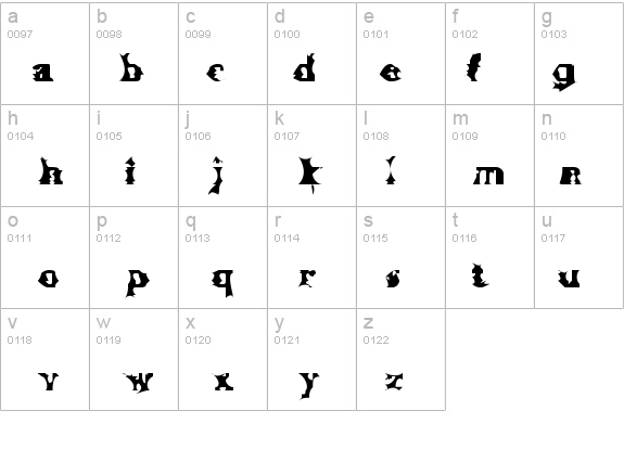 Manslem details - Free Fonts at FontZone.net