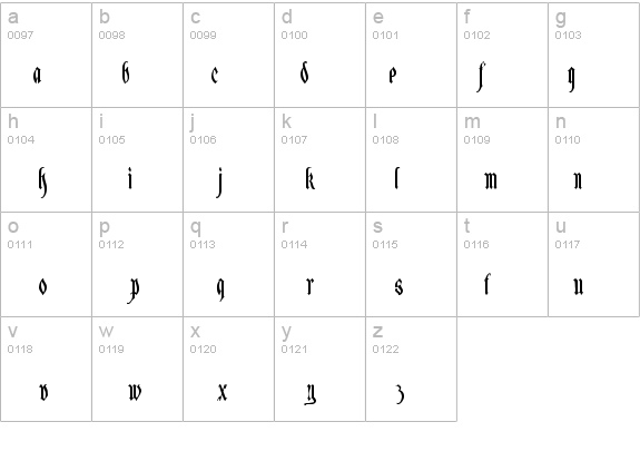 Manticore details - Free Fonts at FontZone.net