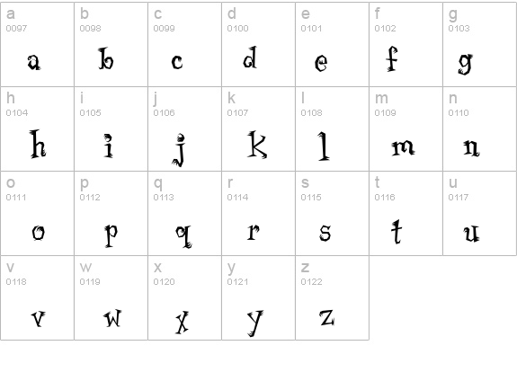 Mantisboy details - Free Fonts at FontZone.net