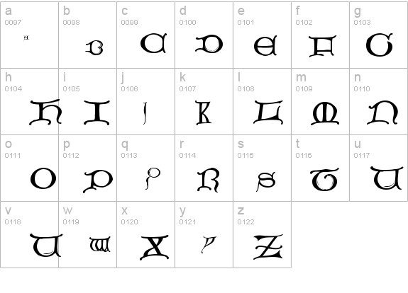 Manuscript Caps HPLHS details - Free Fonts at FontZone.net