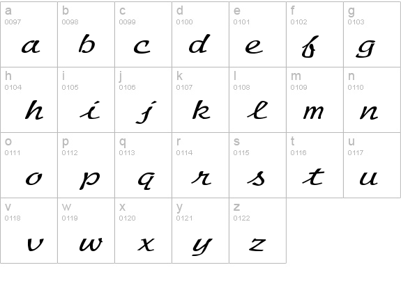 Manuscript-Extended Italic details - Free Fonts at FontZone.net