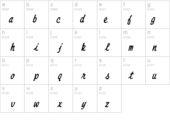 Manuscript Thin BoldItalic details - Free Fonts at FontZone.net