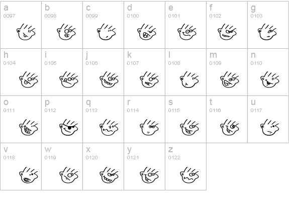 Many moods of Moe details - Free Fonts at FontZone.net