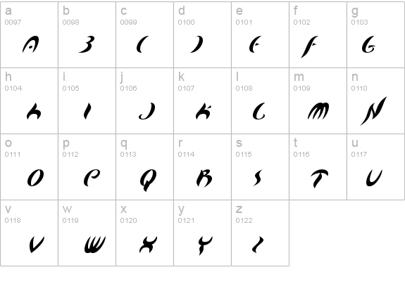 Map Of You details - Free Fonts at FontZone.net