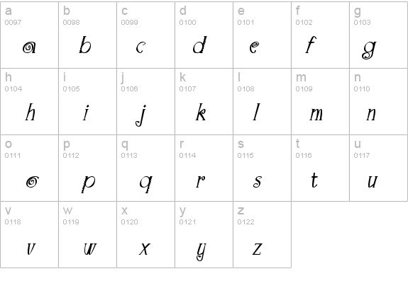 Maraca Italic details - Free Fonts at FontZone.net