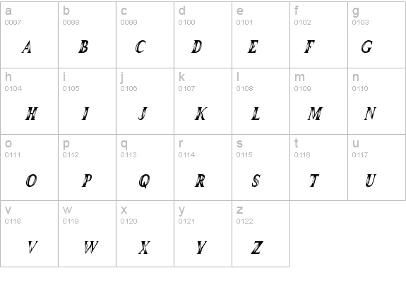 Maranallo High Italic details - Free Fonts at FontZone.net