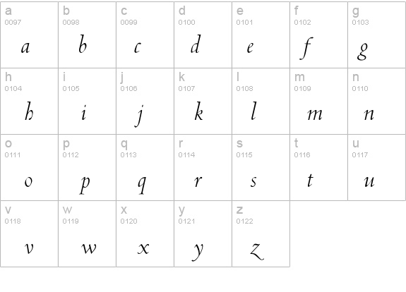 MarcelItalic details - Free Fonts at FontZone.net