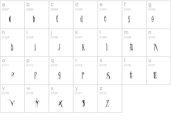 MarcusAurelius details - Free Fonts at FontZone.net