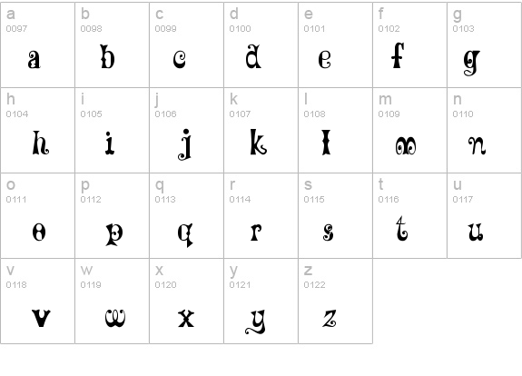 MardiGras Regular details - Free Fonts at FontZone.net