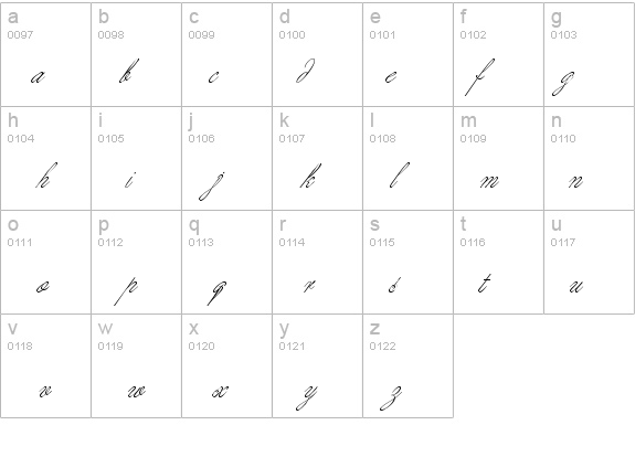 Margarita script details - Free Fonts at FontZone.net