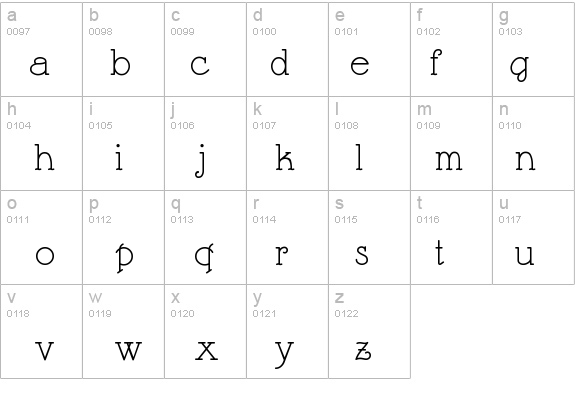 MargaritaVille details - Free Fonts at FontZone.net