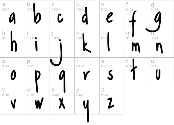 Margarosa details - Free Fonts at FontZone.net