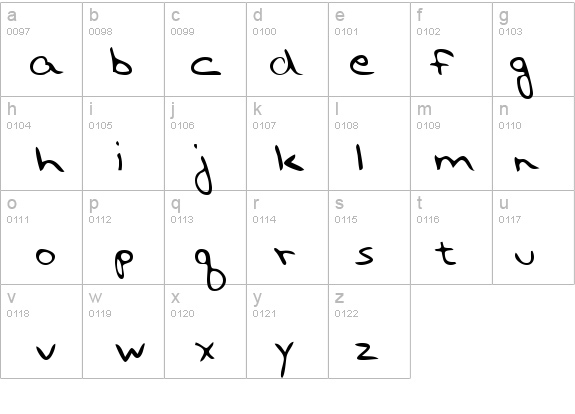 MargosHand Regular details - Free Fonts at FontZone.net