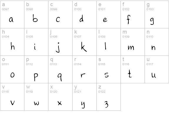 MarionsHand Regular details - Free Fonts at FontZone.net