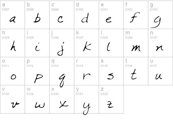 Marka Regular details - Free Fonts at FontZone.net