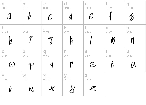 Marker Skinny details - Free Fonts at FontZone.net