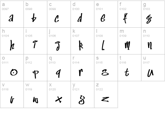 Marker details - Free Fonts at FontZone.net