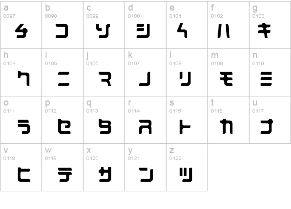 MarkingMarker-KANA details - Free Fonts at FontZone.net