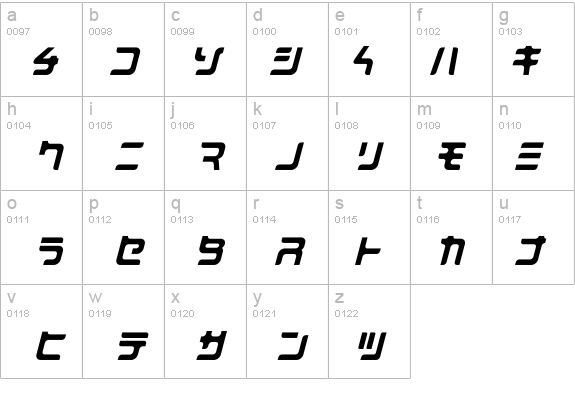 MarkingMarker-KANAItalic details - Free Fonts at FontZone.net