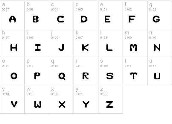 Marky details - Free Fonts at FontZone.net