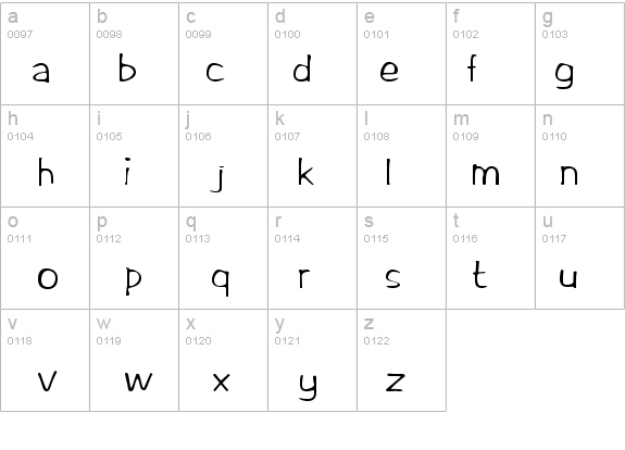 Marlo-Condensed Normal details - Free Fonts at FontZone.net