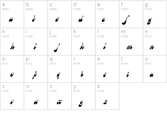 Marsha details - Free Fonts at FontZone.net