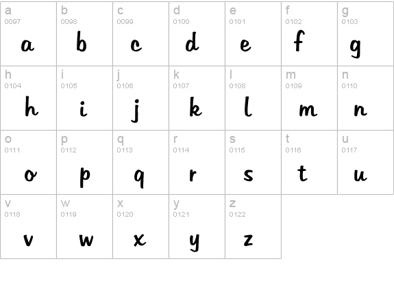 Martina Regular details - Free Fonts at FontZone.net